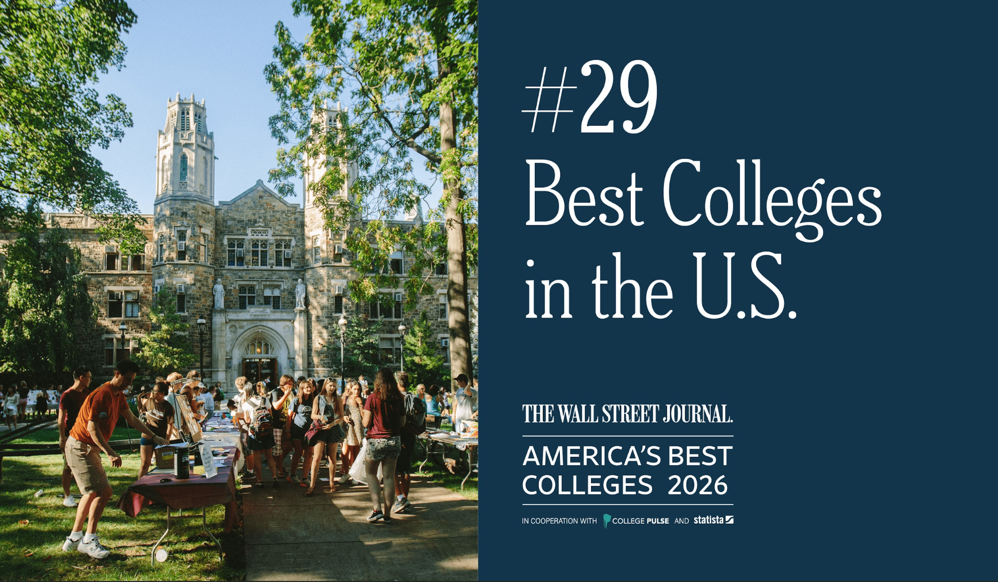 Lehigh University ranks in top 30 of WSJ’s Best Colleges 2026 list