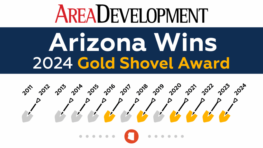 Arizona Wins Fourth Gold Shovel; LG’s .5B Project Honored