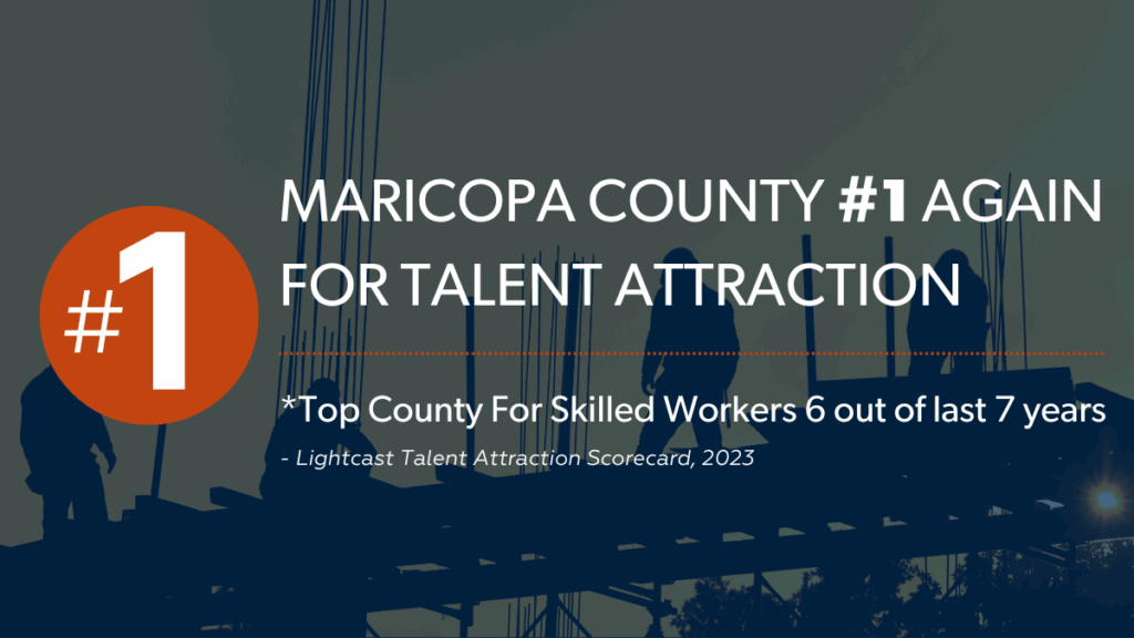 Arizona and Maricopa County Lead in Attracting Skilled Workers Arizona and Maricopa County Lead in Attracting Skilled Workers