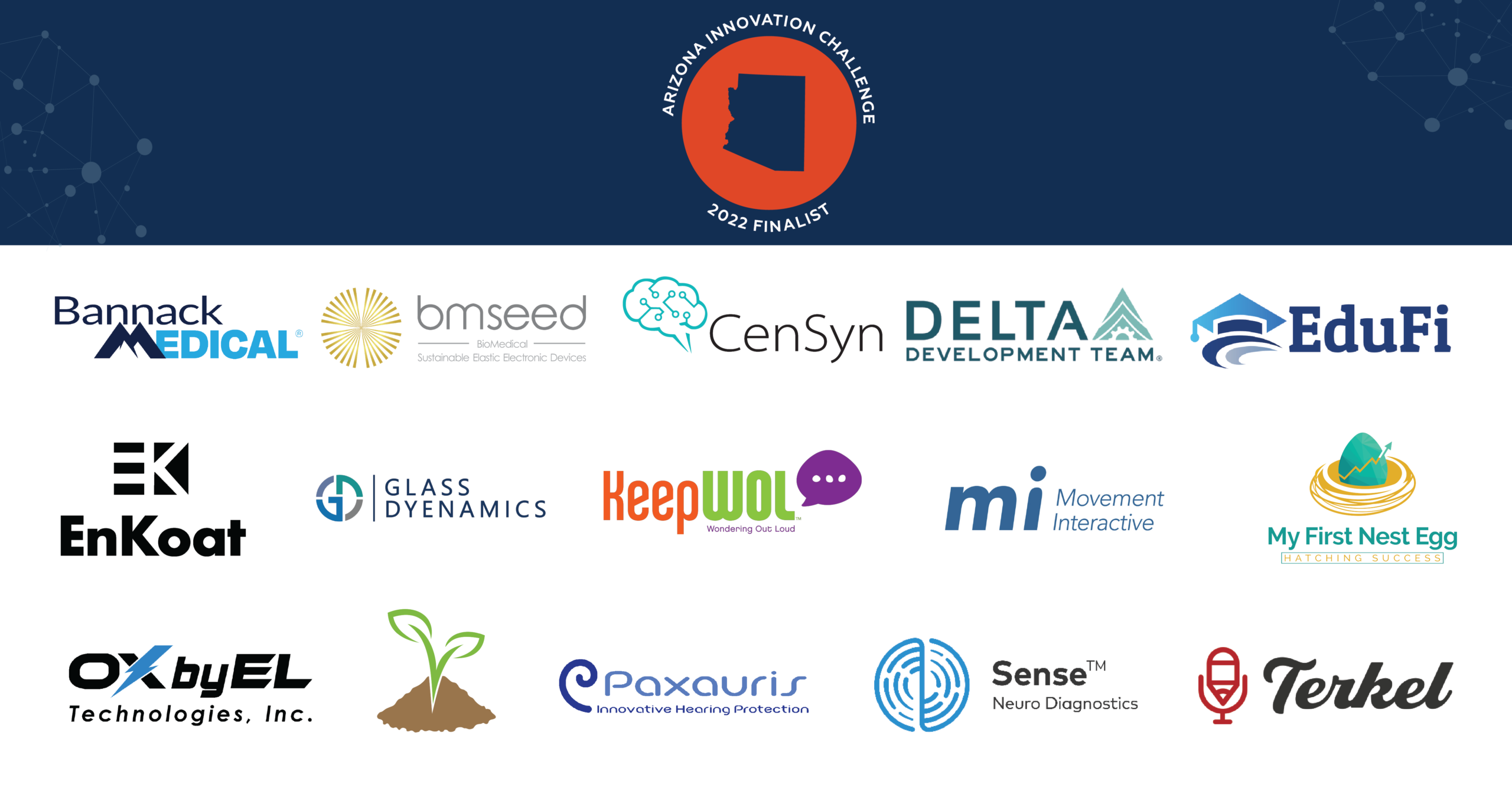 Arizona Innovation Challenge 2022: 15 Finalists Announced by ACA