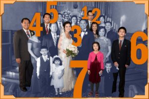Seven Cousins Build a 25-Year Legacy at UVA Starting in the 1990s Seven Cousins Build a 25-Year Legacy at UVA Starting in the 1990s